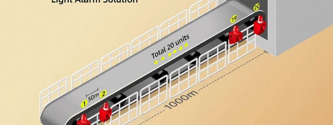 Application of Audible and Visual Alarms in Belt Conveyors