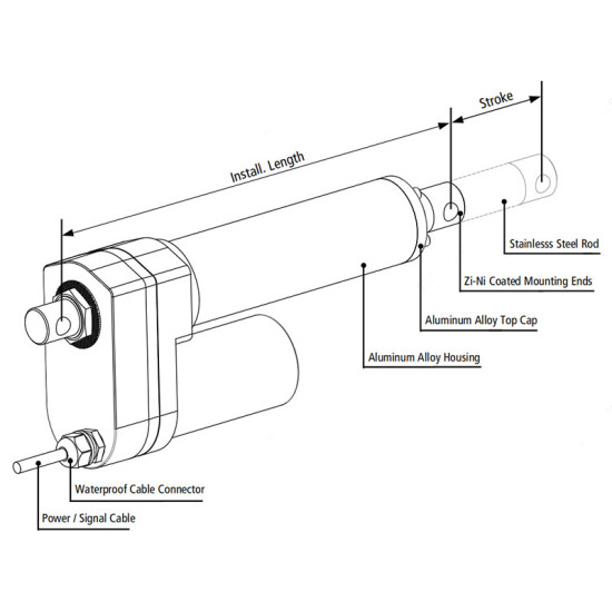 Waterproof Linear Actuator, 12V/24V, 5.5 to 35.5mm/s