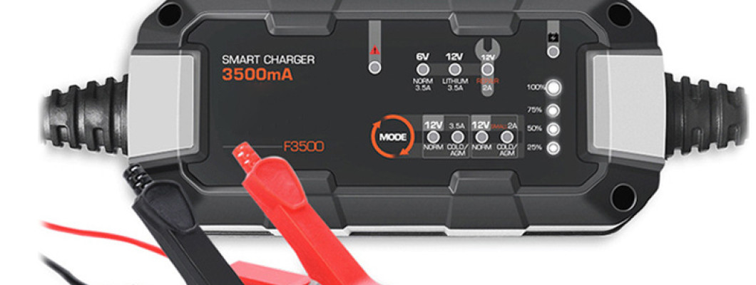 12V Car Battery Chargers