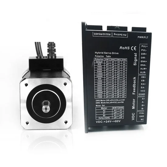 NEMA 17 Closed Loop Stepper motor, 2 Phase, 0.2-0.7Nm