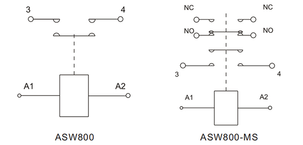 DC Magnetic Contactor Connection Diagram