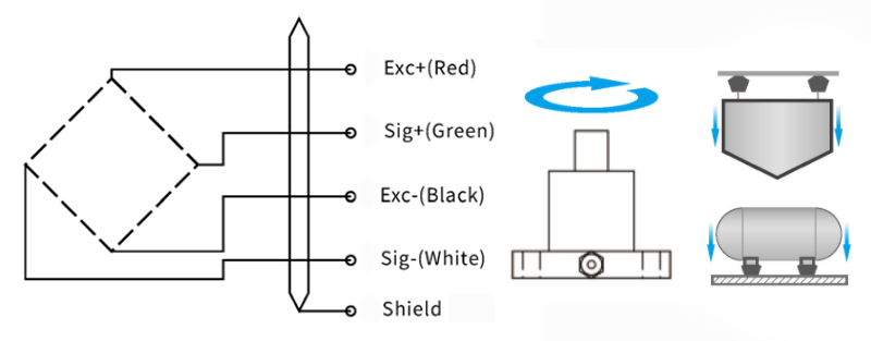 Sensor Wiring Diagram