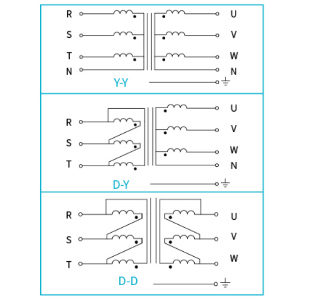 3 Phase Isolation Transformer Schematic Diagram