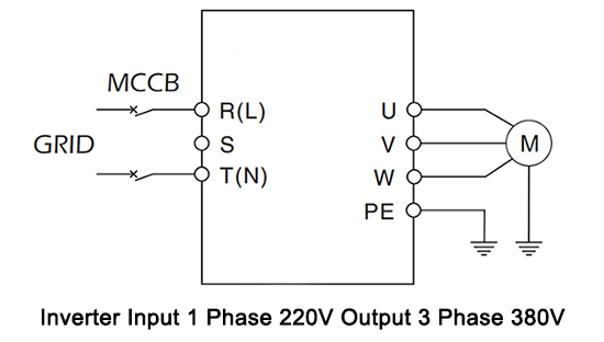 Inverter Input 1 Phase 220V Output 3 Phase 380V Wiring