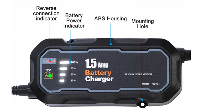 12V Car Battery Charger Details