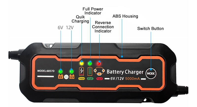 Car Battery Charger