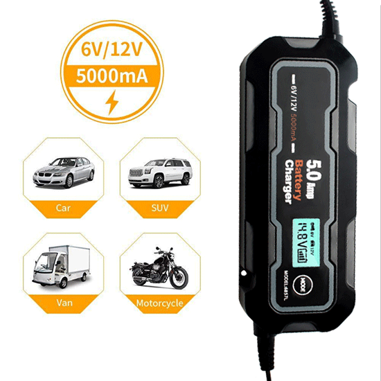 Battery Charger Application