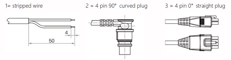 Compact Linear Actuator Wire Plug