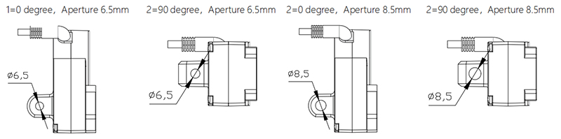 Compact Linear Actuator Rear Attachment