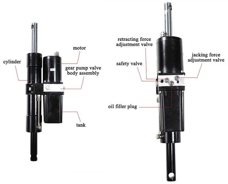 Hydraulic Linear Actuator Details