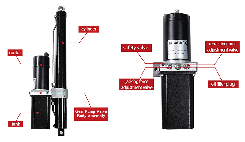 Hydraulic Linear Actuator Details