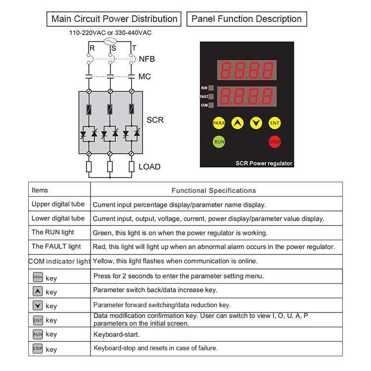 SCR Power Regulator Power Circuit